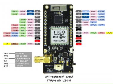 TTGO ESP32-Paxcounter LoRa ESP-32 OLED SD BT